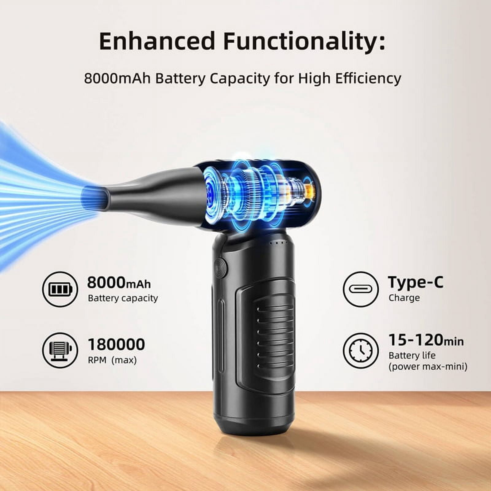 Compressed Air Duster, 180000RPM High-Speed 3 Gear Electric Air Duster, Cordless Air Blower Portable Jet Dry Blower
