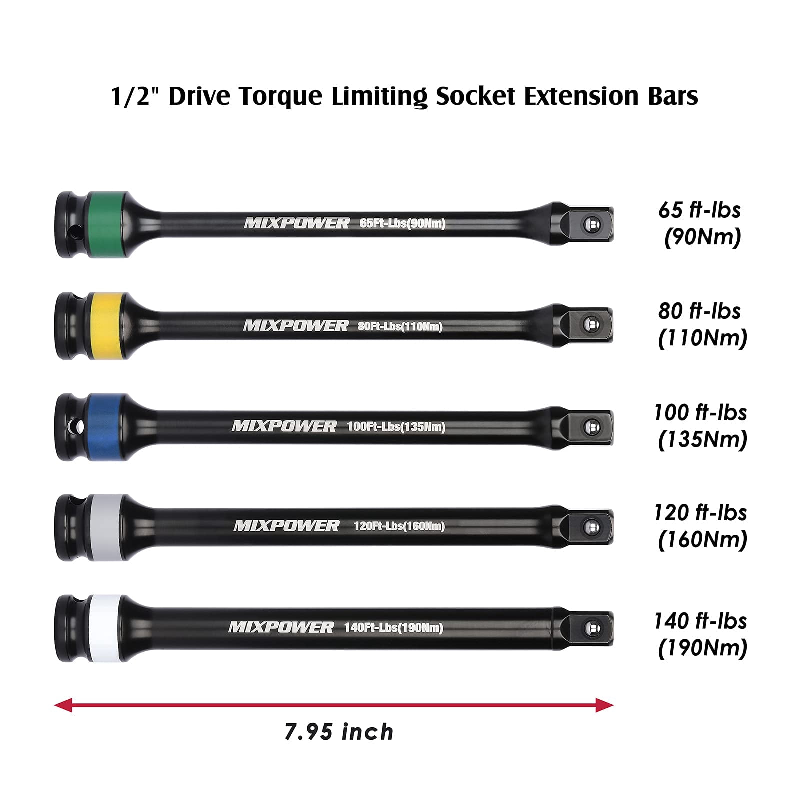 MIXPOWER 2er-Set Extra-Lange 1/2" Sechskant-Schlag-Stecknüsse – Cr-Mo-Stahl Für Mehr Kraft Und Reichweite