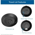 thumbnail image 2 of Tervis Travel Lid, 24 oz Tumbler & 16 oz Mug, Navy, 2 of 3