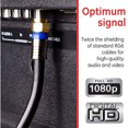 thumbnail image 3 of GE Jasco 33531 25 ft. Black RG6 Quad Shield Coax Cable, 3 of 5