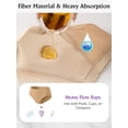 thumbnail image 3 of Airmenty Period Underwear for Women Leak-Proof Briefs for Heavy Flow Menstrual Panties 3-Pack, 3 of 5