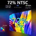 thumbnail image 4 of Mr. Gadgets Doble Monitor Portatil Para Laptop 15.6 Pulgadas Modelo S9 Full Hd 1080p, Ips, Plug & Play, 178°, 72% Ntsc, Hdr, Compatible Con Windows, Mac Os, Linux, 4 of 9