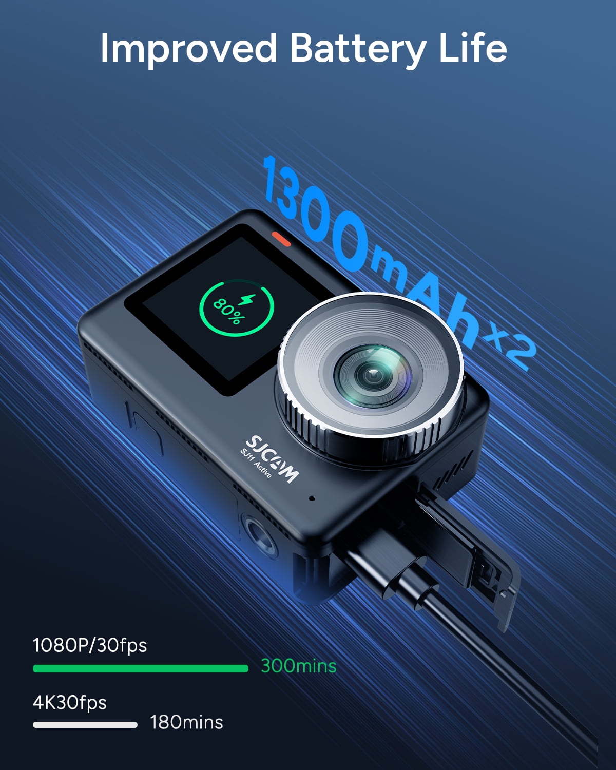 SJCAM SJ11 4K Action Camera with OIS+EIS Stabilization - 98FT Waterproof Underwater Camera for Motorcycle, Helmet, Sports - 5G WiFi, Remote Control, Ultra Wide Angle, Active HDR