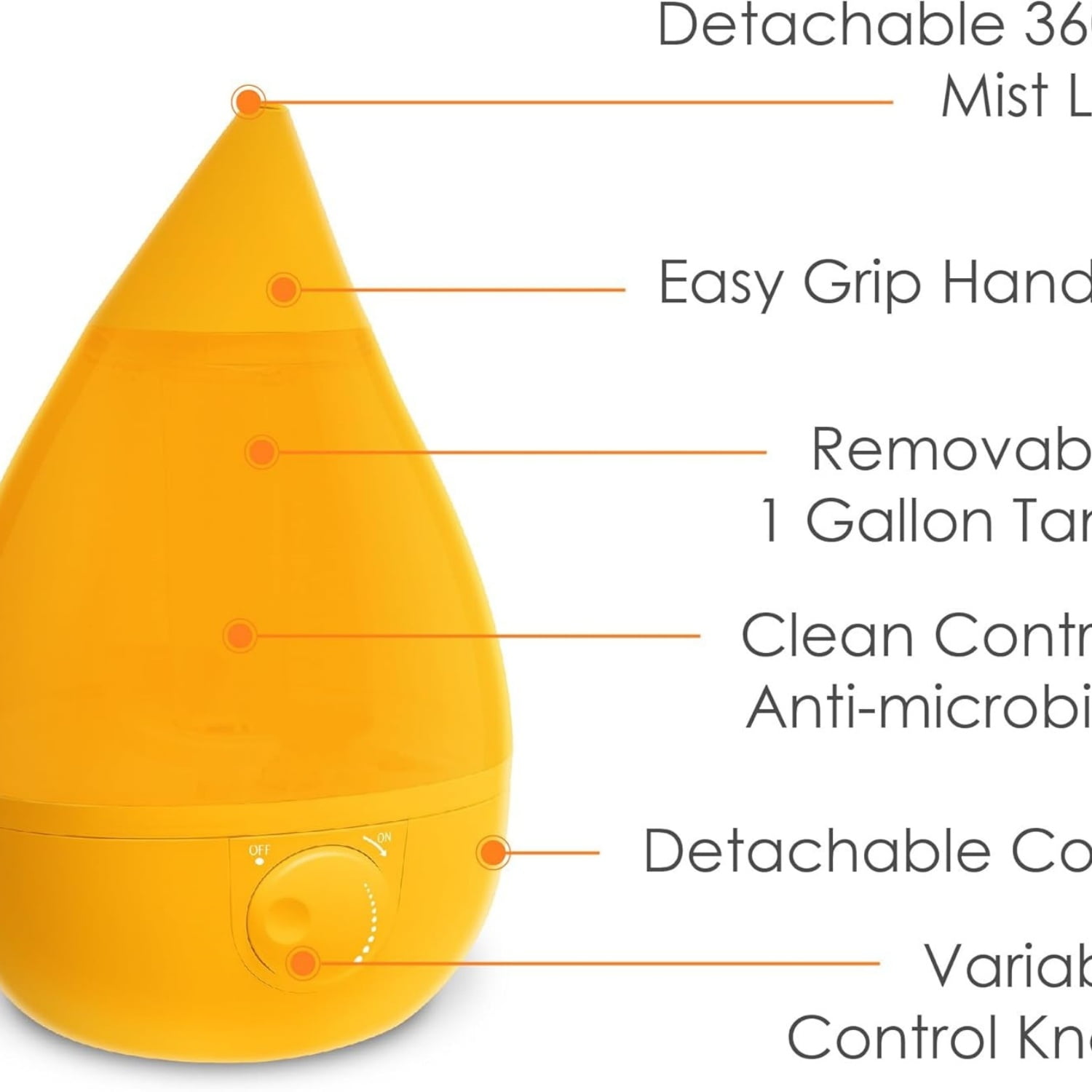 Ultrasonic Cool Mist Humidifier for Bedroom, Baby Nursery, Kids Room, Plants, or Office, Large 1 Gallon Tank, Filter Optional,