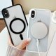 thumbnail image 5 of Funda para iPhone X/Xs compatible con MagSafe, antiamarilleo, a prueba de golpes, fina y transparente, para hombre y mujer, para iPhone X/Xs (5,8 pulgadas), color negro caramelo, 5 of 7