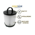 GoldTone Brand Replacement Allergen Vacuum Filter Fits Eureka Vacuum