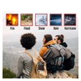 thumbnail image 4 of Portable Emergency Radio AM/FM/SW1~4 with Bluetooth Speaker Solar Hand Crank TF Card USB disk MP3 Player 4-in-1 ,Easy to Use, 4 of 5