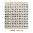 thumbnail image 3 of Pack of 100 Consecutive Number Stickers Long-term Use Classification Inventory Storage Handmade Organizing Supplies Decals black on white type 5, 3 of 6