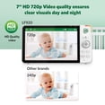 thumbnail image 3 of LeapFrog LF920HD Monitor para bebés con cámara y audio, pantalla LCD HD de 7 pulgadas, visión diurna y nocturna en color, giro e inclinación 360, zoom 8X, luz nocturna, sensor de temperatura y humedad, 3 of 5