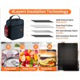 thumbnail image 7 of Lunch Box for Men - Reusable Lunch Bag Men Adult Women- Insulated Small LunchBox, 7 of 7