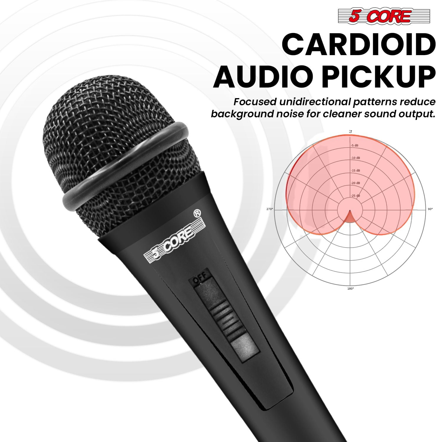 2-Pack Professional Dynamic Microphone Set with XLR Cable & Mic Holder, Cardioid Handheld Vocal Mic for Karaoke, Live Singing, Public Speaking,Black