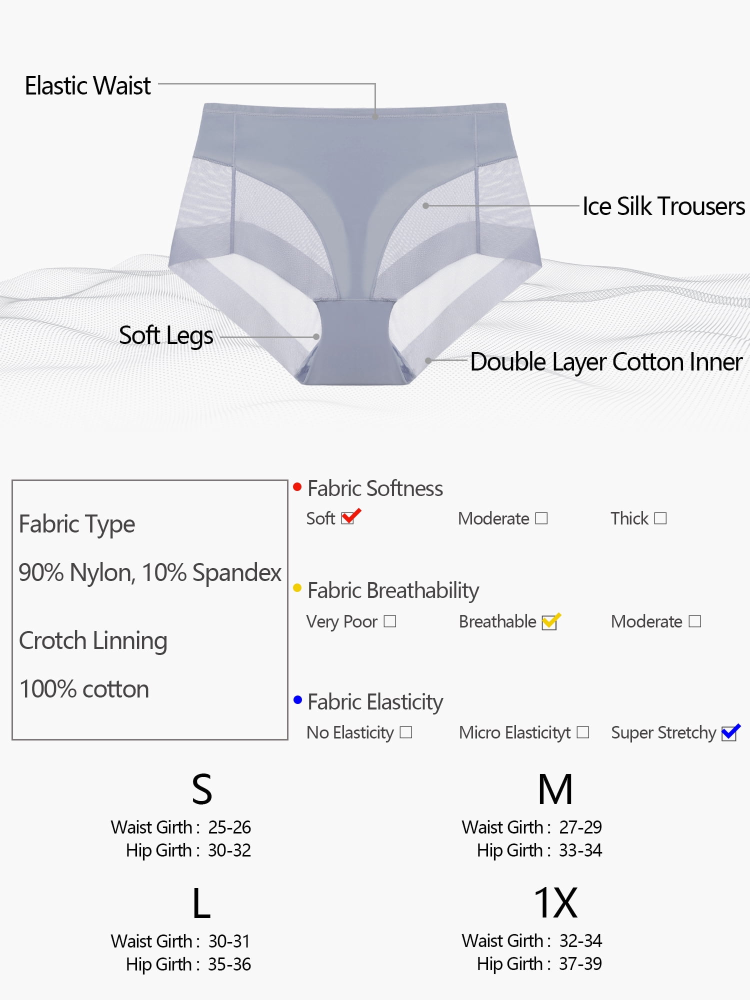 Unique Bargains Women's Plus Size Laser Cut Mesh High Rise Brief Stretchy Underwear Mid-Blue L