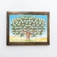 thumbnail image 5 of Family Tree Diagram Handwritten To In Personal Family History Canvas, 5 of 5