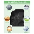 thumbnail image 5 of Floor Mats for Toyota RAV4 2019-2024 (Including Hybrid), TPE All Weather Vehicle Specific Fit Front 1st & 2nd Row Car Floor Liner Accessories, 5 of 6