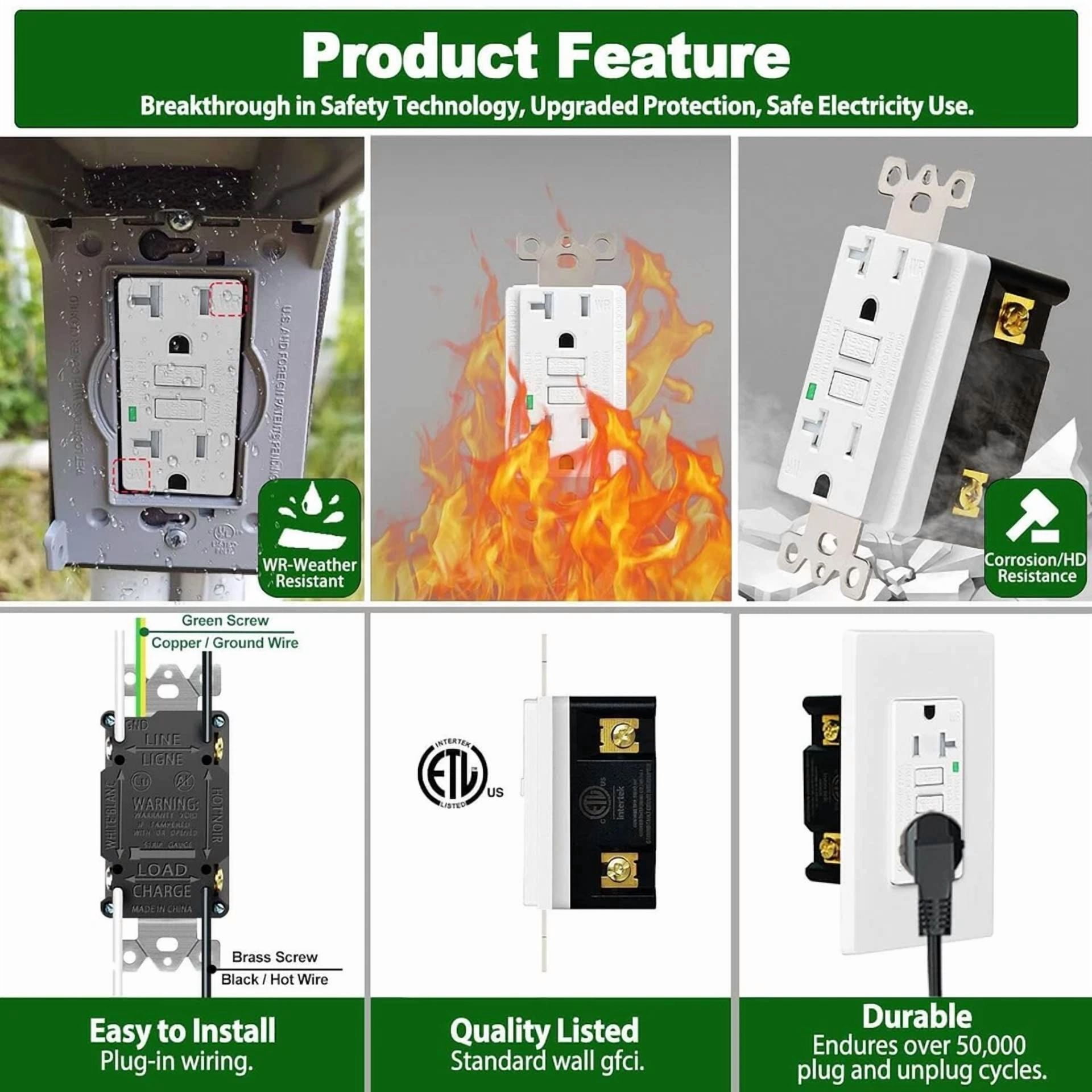 FLINT- 1Pk 20 Amp Gfi Gfci Receptacle Tr Wr W/ Plate Wall Outlet Socket Dual Plugs Home