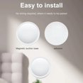 thumbnail image 2 of Pour Tuya pour zigbee Bouton Intelligent Interrupteur de Scène Sans Fil, 2 of 9