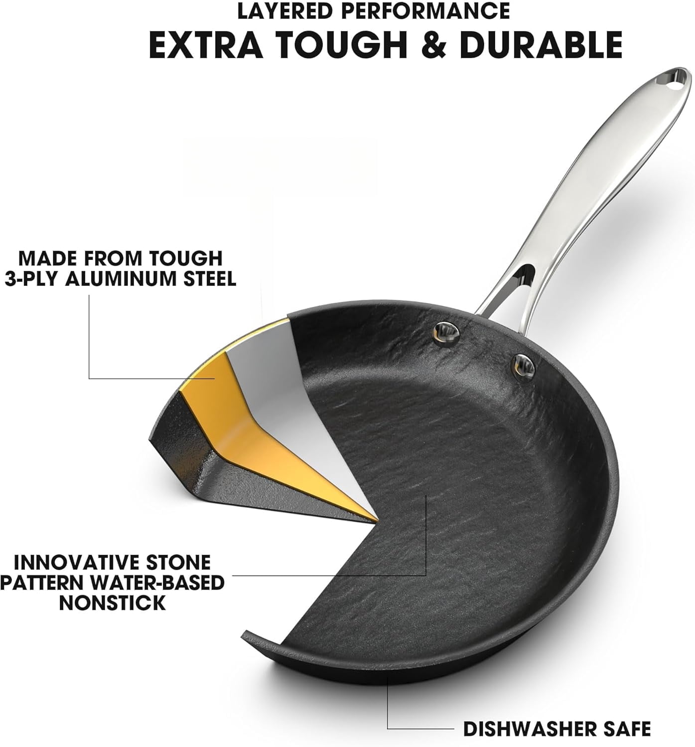 8, 10 and 12 Inch Non Stick Frying Pans Set, Stay Cool Stainless Steel Handle, Disherwasher and Oven Safe, Induction Compatible, New Home Essentials