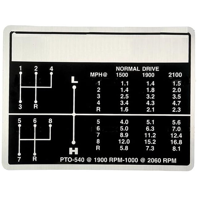 Sparex Safety Decal/Warning Sticker Kit For Ford & New Holland Tractors (2000, 3000, 4000, 5000, 6600, Etc.)