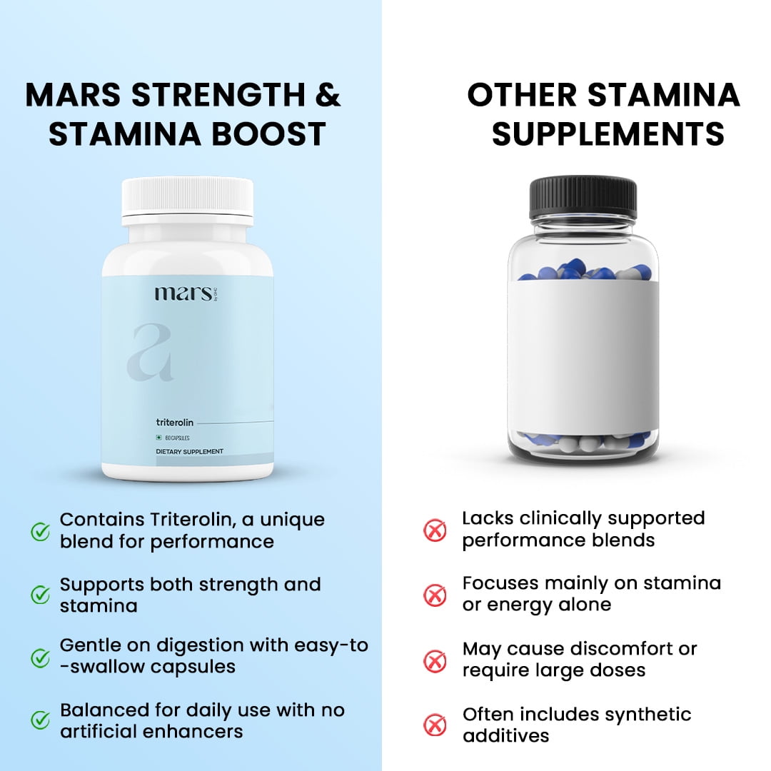 Mars By GHC Shilajit Capsules For Immunity Support And Stamina 60N Pack Of 1