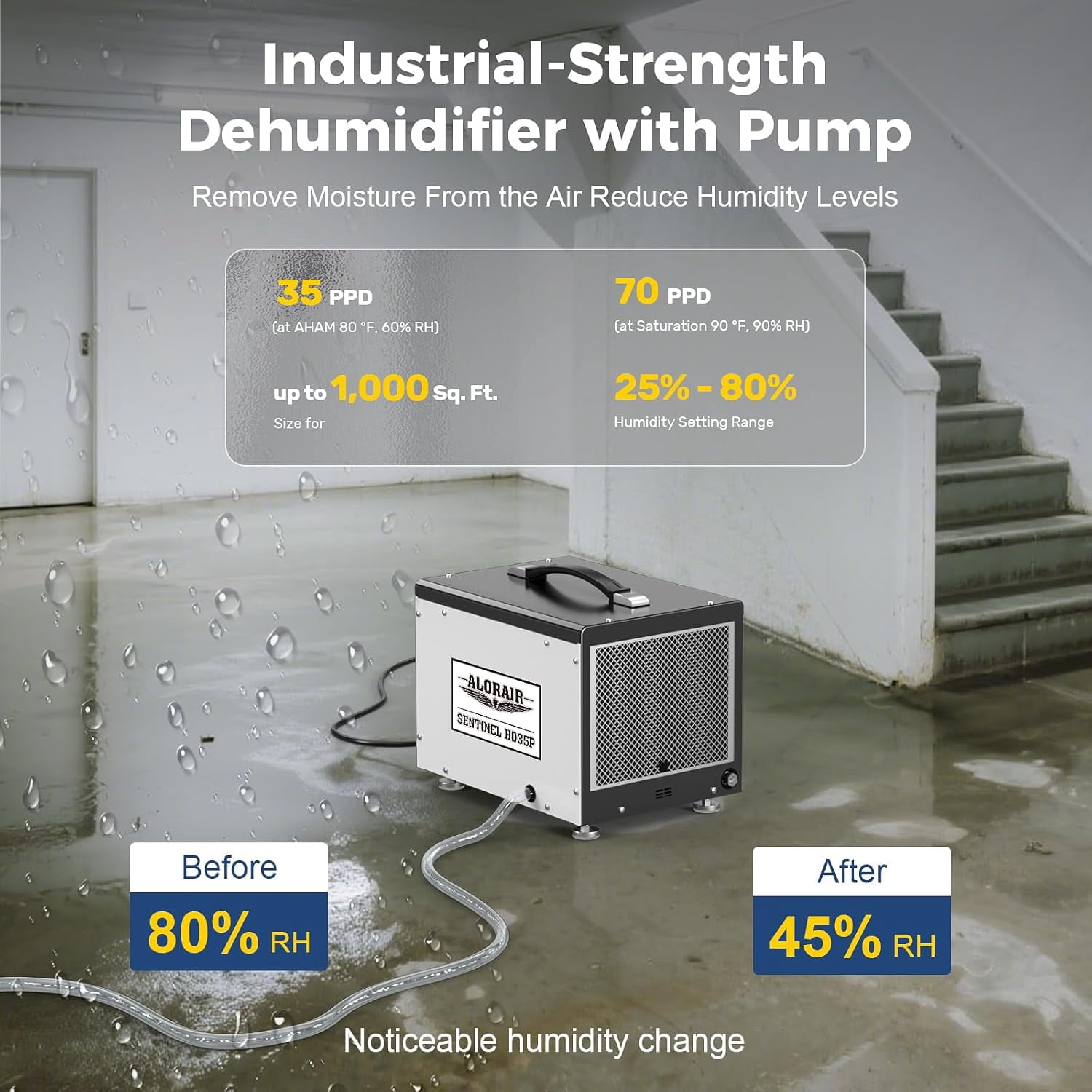 ALORAIR Dehumidifier with Wi-Fi ,Crawl Space and Basement Dehumidifier, 70 Pint with Pump, Auto-Defrost, Covers Up to 1000 Sq Ft, Memory Start, Commercial Grade