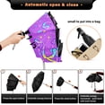 thumbnail image 5 of Purple Abstract Geometric Pattern Extra Large Automatic Umbrella, UV Protection, Waterproof, Auto Open and Close, 5 of 7