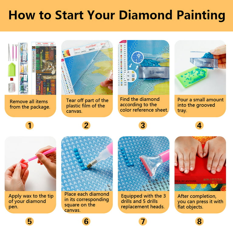 Iooie DIY Kit per Diamond Painting 5d Pittura Diamante Taylor