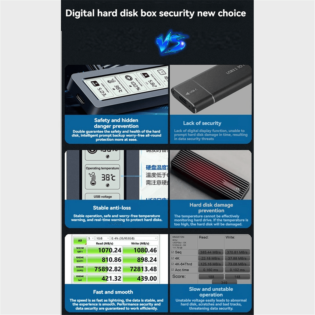 M.2 SSD NVMe Case USB3.2 Gen2 Type C 10Gbps PCIe NVME Enclosure Disk Box Tool Free Aluminum