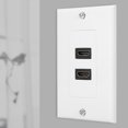 thumbnail image 3 of Enchufe de panel de placa de pared HDMI blanco estándar de EE. UU. para edificio de oficinas en casa de hotel (2 puertos) NikouMX Muebles, 3 of 8