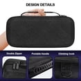 thumbnail image 2 of Estuche de Transporte JINMJMXG para Asus Rog Ally Gaming Handheld EVA Dura, 2 of 5