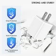 thumbnail image 2 of Wall Charger Compatible for iPhone Charger Cable 6ft, 2 Pack Dual Port USB Block Cube Adapter with Charging Cord Compatible for iPhone 14/13/12/11 XS/XS Max/XR/X 8/7/6 Plus SE,iPad,Case, 2 of 7
