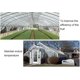 thumbnail image 2 of Aluminet Shade Cloth Reflective Aluminet Sun Shade Mesh Uv Resistant Netting With Grommets For Flowers Plants Patio Garden Silver 3x3m,gardening Acces, 2 of 3