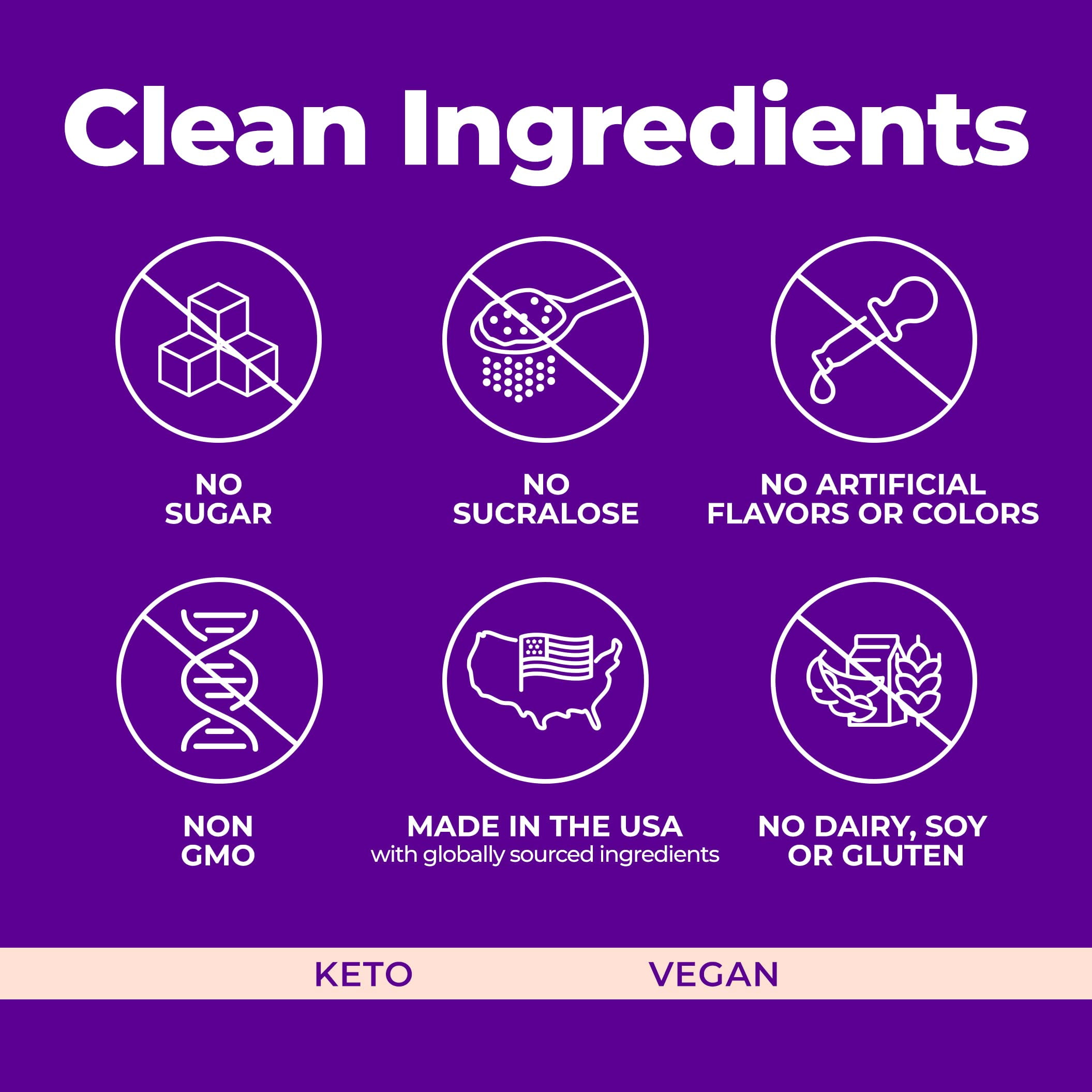 Pureboost Clean Energy Booster, Acai Alert 30 Count, Refreshing Energy Drink mix with B12, Electrolytes & Antioxidants, Sugar-Free with No Sucralose