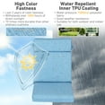 thumbnail image 5 of BPS Outdoor High Back Dining Chair Cushion Set, 37"x20"x2.8", TPU Water Repellent Coating&Stain Resistant, Polyester Fabric Cover with Ties and Zipper, Lake Blue, Set of 2, 5 of 9