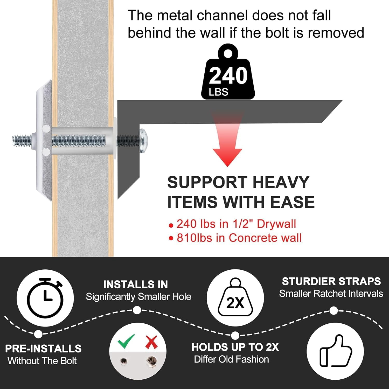 Drywall Anchor with Included Bolts for 3/16”-24, Heavy Duty Hollow Drywall Anchors for TV Mounting Kit, Stainless Steel Hollow Wall Anchors Holds up to 240 lbs Each in 1/2-in Drywall-10 Pack
