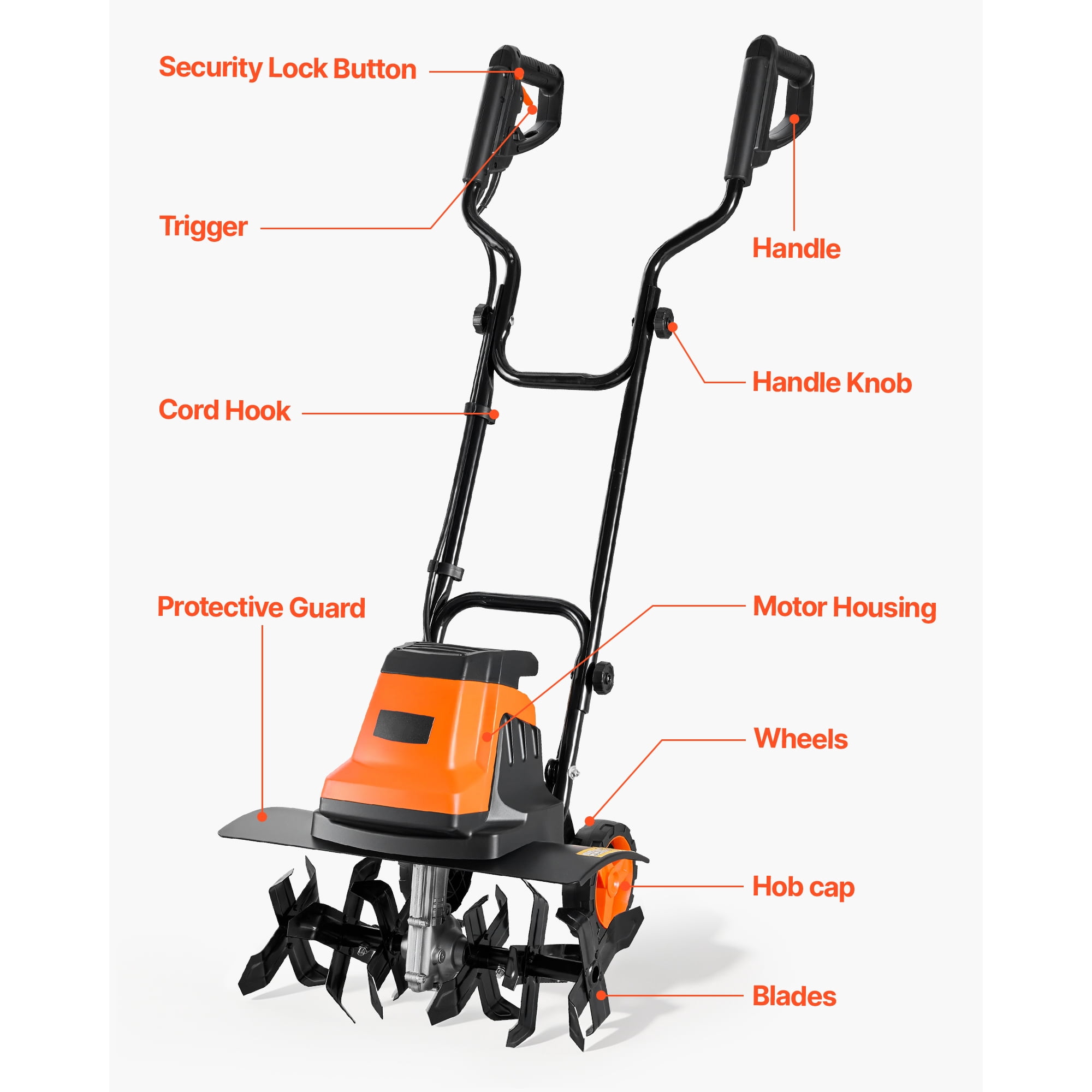 KFFKFF Corded Electric Tiller, 18in Wide Garden Rototiller, 15-Amp Motor Tilling Machine, Cultivator with Durable Steel Tines and Foldable Handle, Ideal for Lawn, Yard, and Gardening Tasks