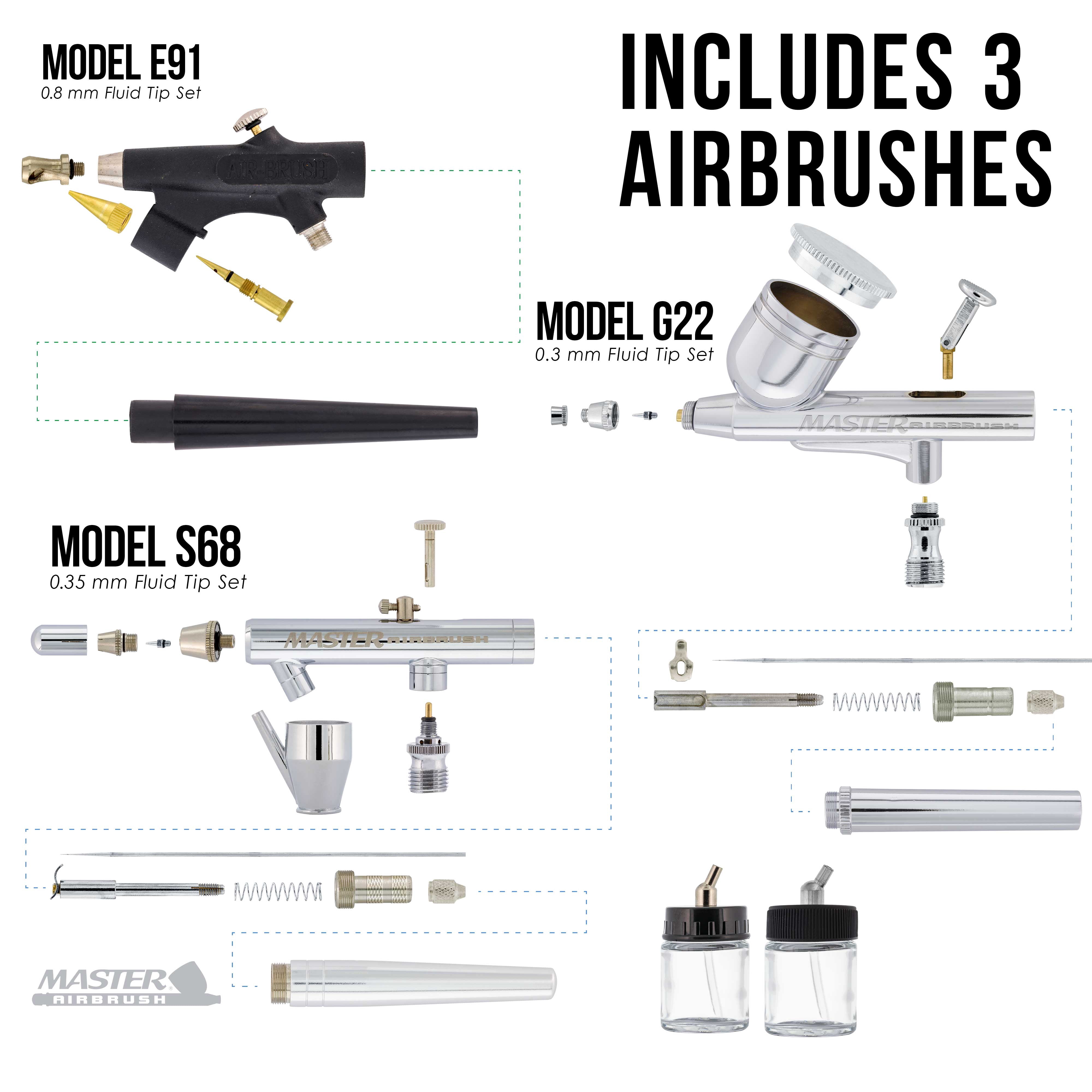 Master Multi-Purpose Professional Airbrushing System with 3 Airbrushes & Deluxe Compressor w/ 6 U.S. Art Supply Colors