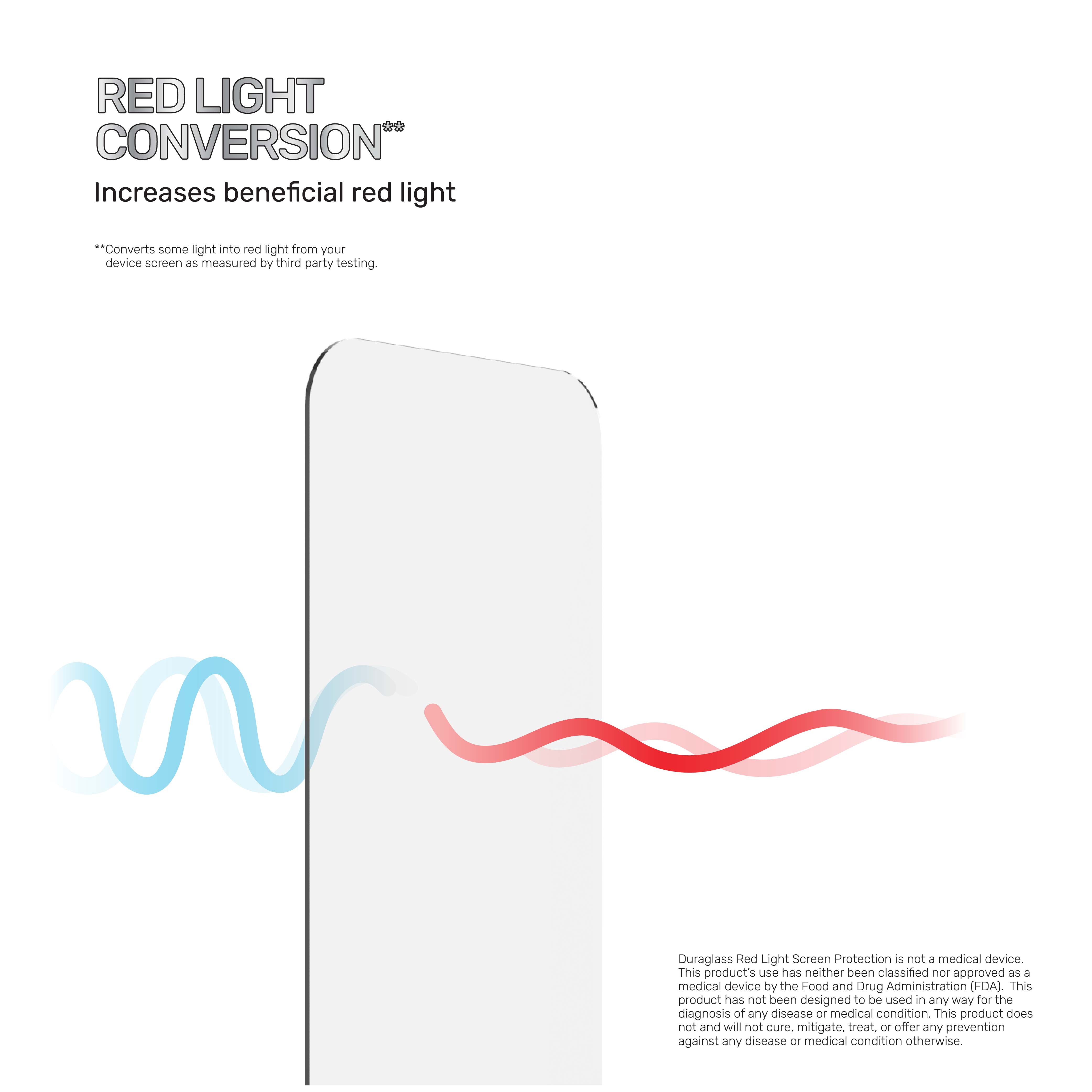 DuraGlass Glass Screen Protector with Red Light Conversion for iPhone 18 Pro Max / 17 Pro Max with Easy Application Tray - 2 Pack