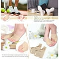 Gupbes Yosoo Bunion Sleeve Protector Metatarsal Toe Pad Forefoot Cushion Socks Bunion Booties