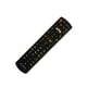 thumbnail image 3 of Control Pantalla Panasonic Smart Tv Mas Funda Y Pilas Panasonic Panasonic Smart Tv, 3 of 3
