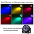 thumbnail image 3 of Aoresac 36 Lumières de Scène LED 36W Télécommande Activée par Lumière, 3 of 6