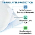 thumbnail image 3 of Proheal Disposable Light Absorbent Underpads (150 Pack) 23" x 36" - Incontinence Chux Bed Pads, 3 of 7