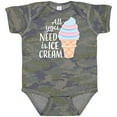 thumbnail image 3 of Inktastic All You Need is Ice Cream with Ice Cream Cone Boys or Girls Baby Bodysuit, 3 of 5
