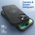 thumbnail image 6 of JETech Matte Case for iPhone 14 6.1-Inch Compatible with MagSafe, Non-Yellowing and Anti-Fingerprint, Shockproof Translucent Frosted TPU Soft Phone Cover (Midnight), 6 of 7