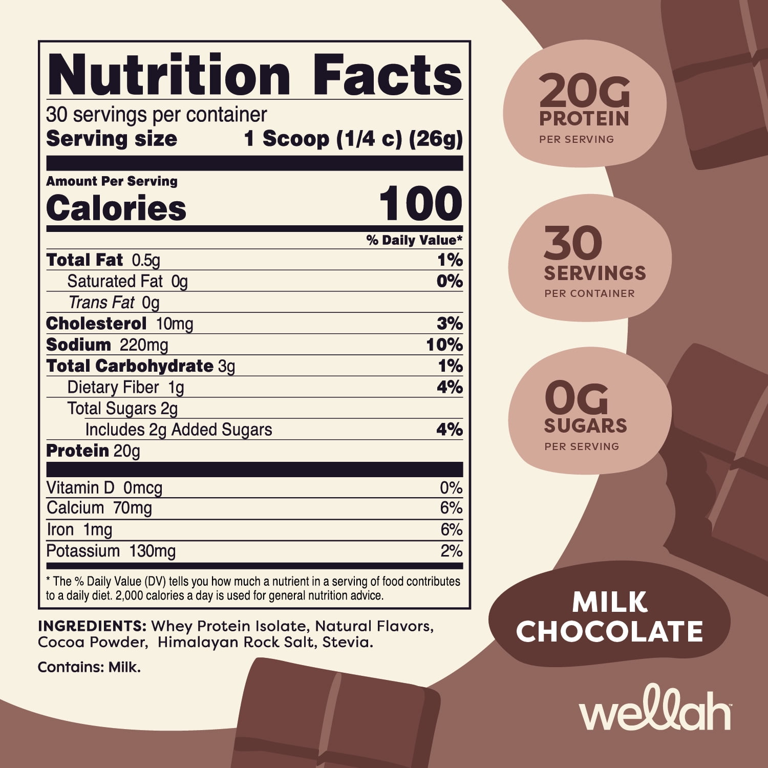 Wellah Your Whey (30 Servings, Milk Chocolate Flavor) - Whey Protein Isolate Protein