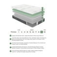 thumbnail image 7 of CoSoTower 12" Twin Mattress Green Tea Gel-Infused Memory Foam Hybrid Mattress, Plush Foam Pocket Coils, Mattress in A Box, Comfortable Sleep Mattress, 7 of 7
