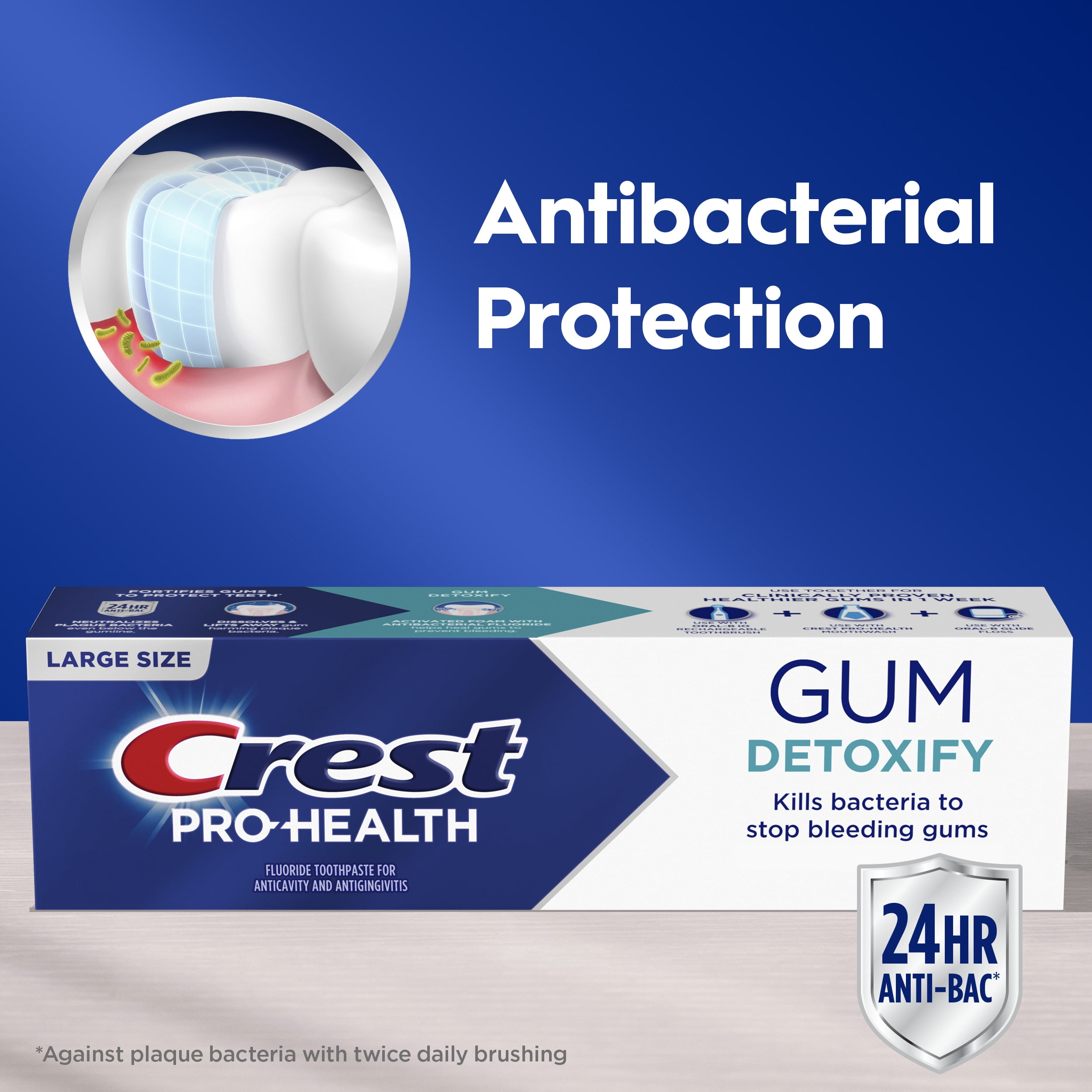 Crest Pro-Health Gum Detoxify Deep Clean Toothpaste 4.8 oz