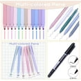 thumbnail image 4 of Bible Study Supplies Journaling Kit for Women, Bible Study Kit, 12 Pastel Highlighters and Pens No Bleed, 75 Laminated Tabs, Prayer Journal Pencil Case and More, Beige, 4 of 8