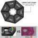 thumbnail image 5 of Travel Pill Box, 7 Day 2 Times a Day, 2Pcs Portable Pill Box Organisers, Weekly Pill Small Medicine Storage Box, (2*Black), 5 of 5