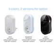 thumbnail image 2 of WiFi Digital Thermostat Outlet Plug 16A Outlet Tuya App Voice Control Socket Temperature Controller 5+1+1 Six Periods & Heating and Cooling Mode with Touch Button LED Screen for Fan Heater Radiator, 2 of 8
