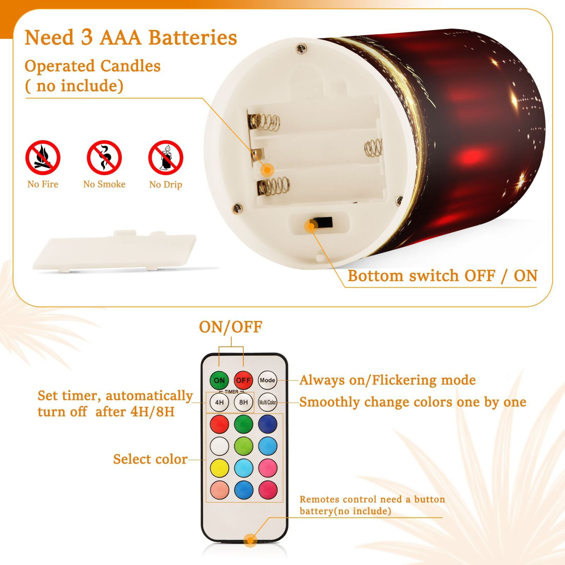 Happy New Year Design Set of 2 Flameless LED Candles Remote and Timer Indoor Outdoor